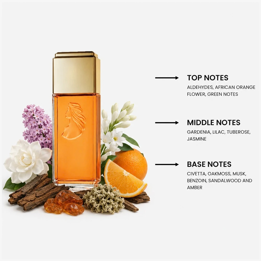 White Shoulders Eau de Cologne Spray for Women – 4.5 fl oz